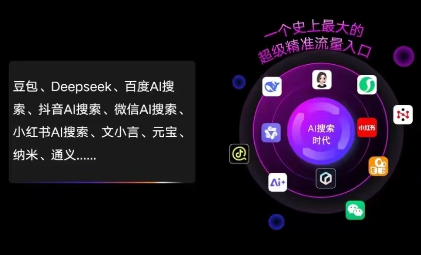 龙陵县AI智能推广新玩法，抢占搜索时代免费精准客源