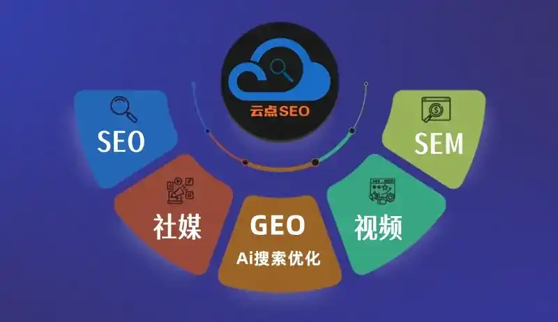 龙陵县GEO优化：AI智能体时代取代SEO的全新内容优化逻辑