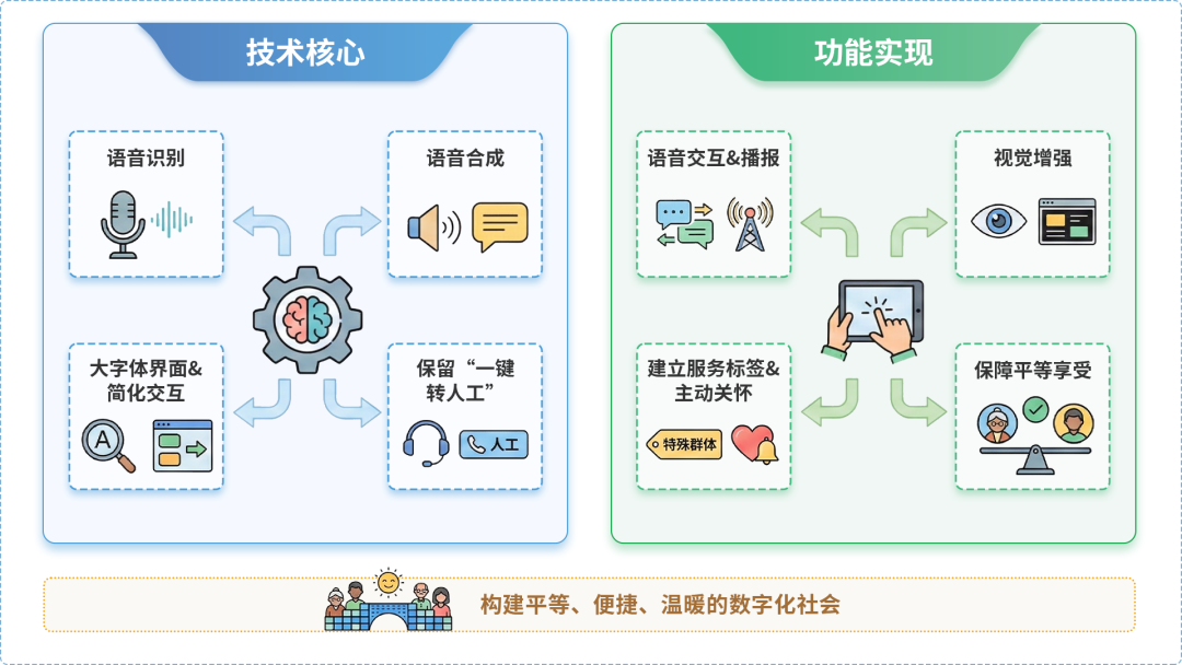 龙陵县AI生态｜多AI智能体GEO优化全流程：从内容创作到发布实操指南