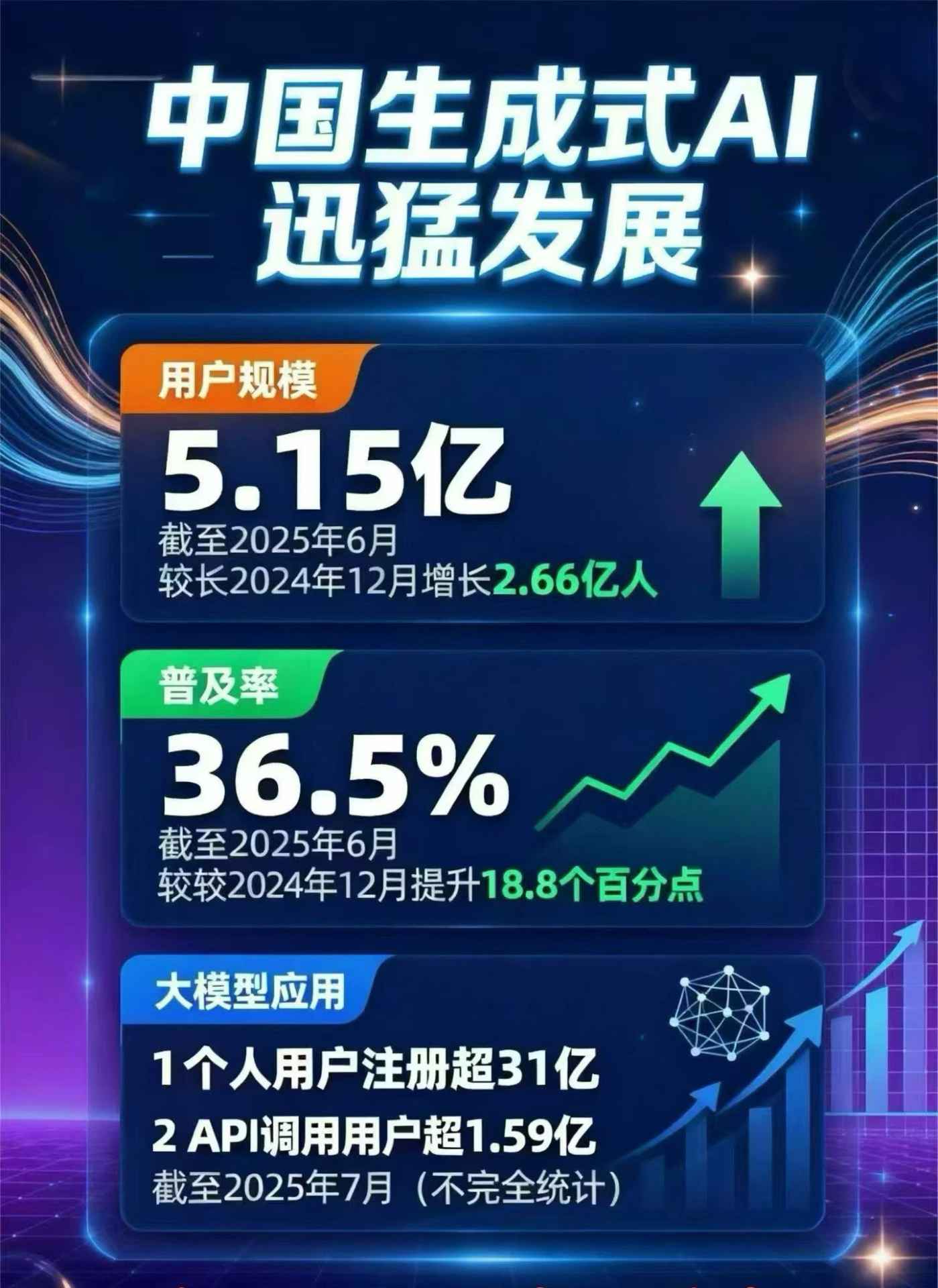 龙陵县豆包GEO优化是什么？内容创作核心逻辑解析