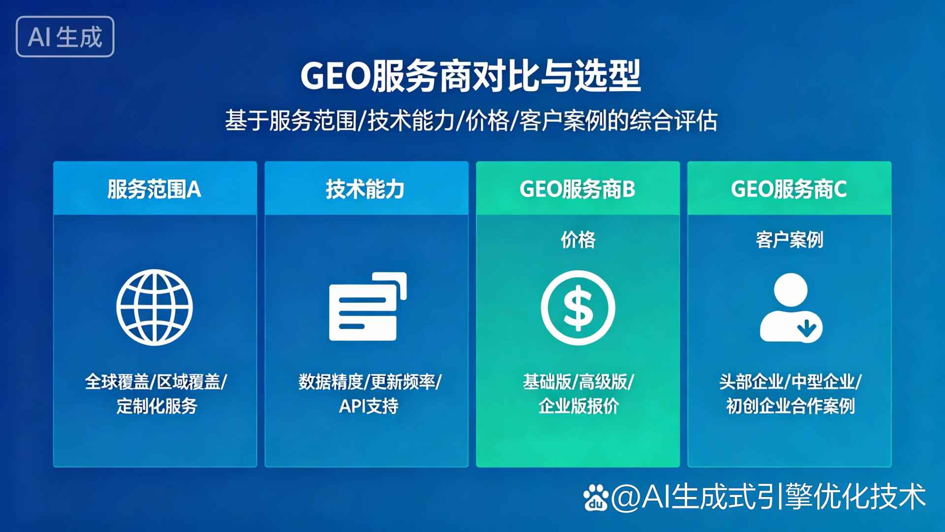 龙陵县GEO优化服务商该如何选择？聊聊生成式引擎优化行业现状